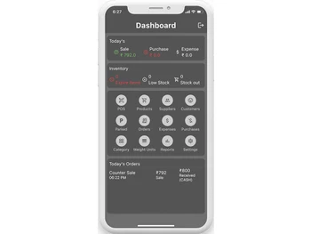 rxpos dashboard