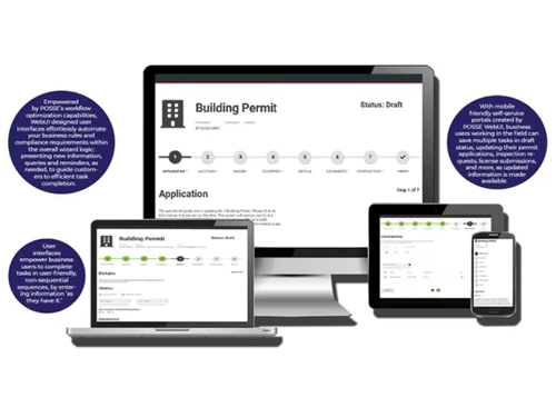 Posse Building Permit