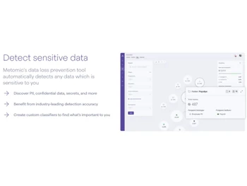 Metomic-Detect sensitive data