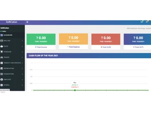 Softication Dashboard