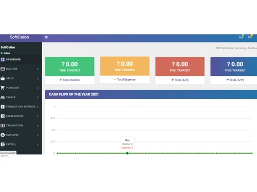 Softication Dashboard