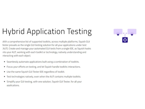Squish-Hybrid application testing