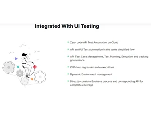 ACCELQ-UI Testing Integrated
