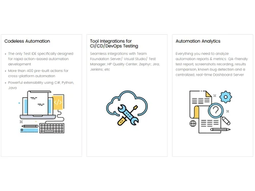 TestArchitect-Codeless Automation