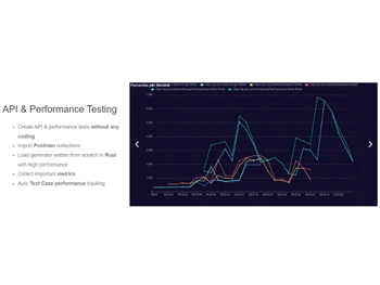 ZeuZ API & Performance Testing