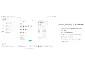 ZeuZ Create, Deploy & Schedule