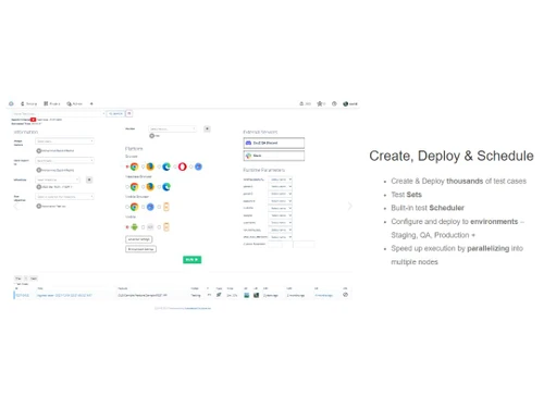 ZeuZ Create, Deploy & Schedule