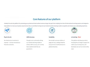 Accetion e Invoice Software features