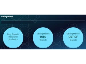 Graphite Getting Started