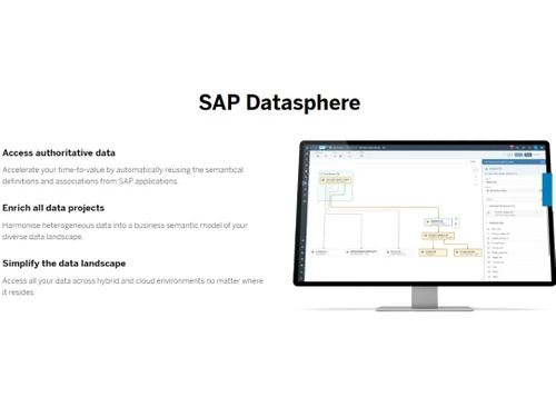SAP Business Technology Platform SAP Datashpere