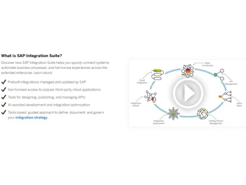 SAP Business Technology Platform SAP Integration suite