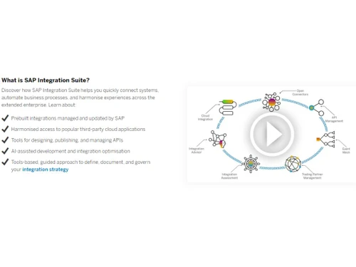 SAP Business Technology Platform SAP Integration suite