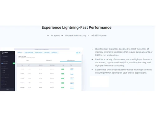 Utho Lightning fast performance