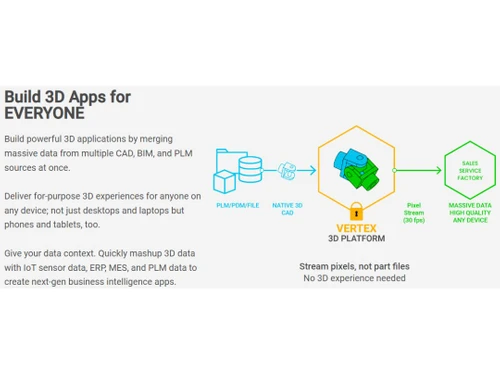 Vertex Build 3D Apps