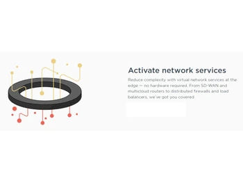 EQUINIX Activate network services