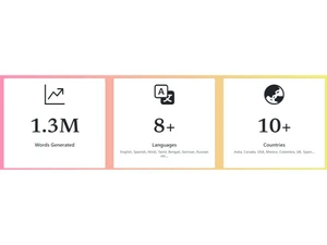 Fluxy AI Flexibility