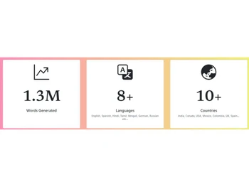 Fluxy AI Flexibility