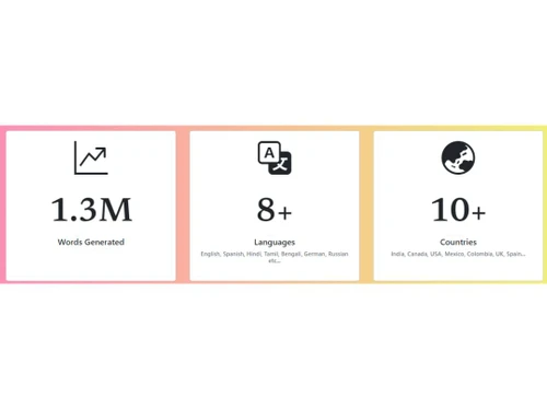 Fluxy AI Flexibility