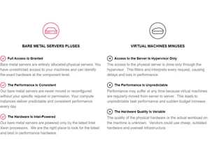 Bigstep Bare metal servers pluses