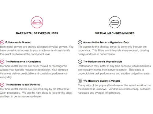 Bigstep Bare metal servers pluses