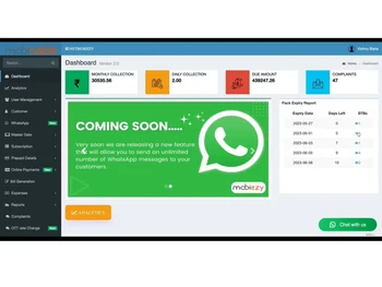 Mobiezy SMS Management