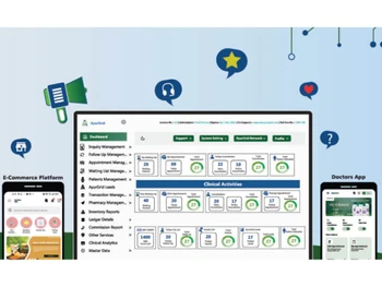 ayurgrid cms-dashboard