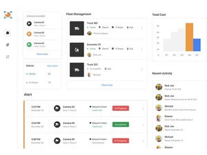 viactai fleet management