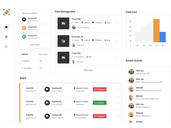 viactai fleet management