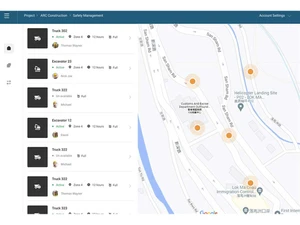 viactai safety management