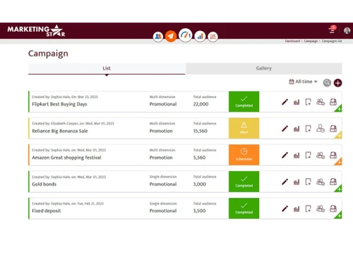 marketing star-campaign