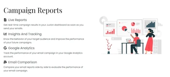 Juvlon Email marketing