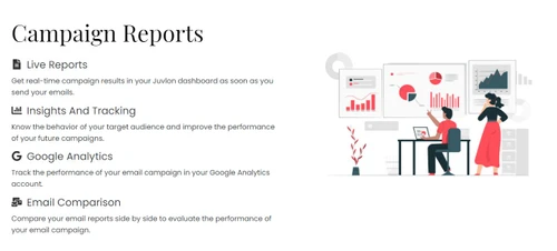 Juvlon Email marketing
