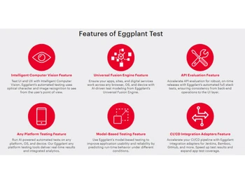 Keysight software testing-Eggplant test