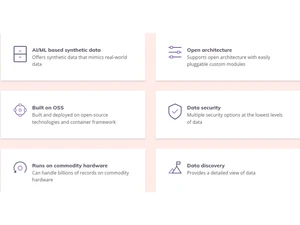 AVO Automation-Test data mangement