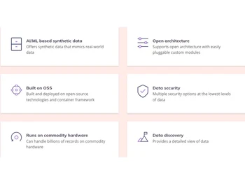 AVO Automation-Test data mangement