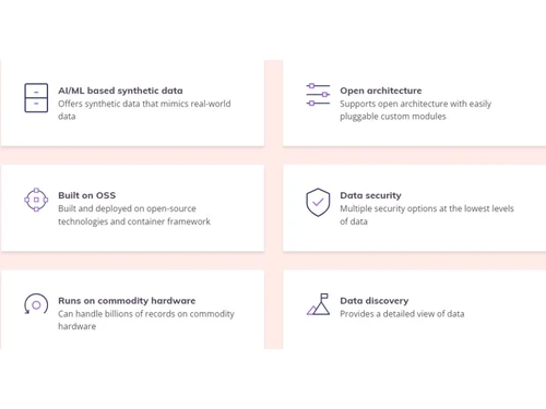 AVO Automation-Test data mangement