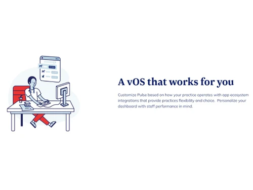 Covetrus pulse-App ecosystem integration