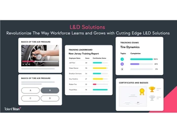 Talent Titan assessment reports