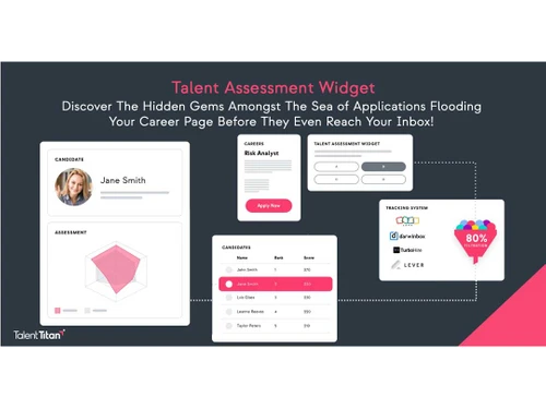 Talent Titan profiles