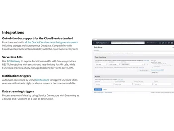 OCI Functions-Integrations