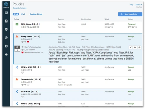Sophos Firewall policies
