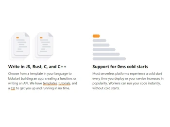 Cloudflare Workers 0ms cold starts