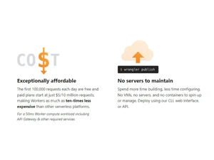 Cloudflare Workers Exceptionally affordable