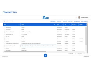 Zukicrm leads report