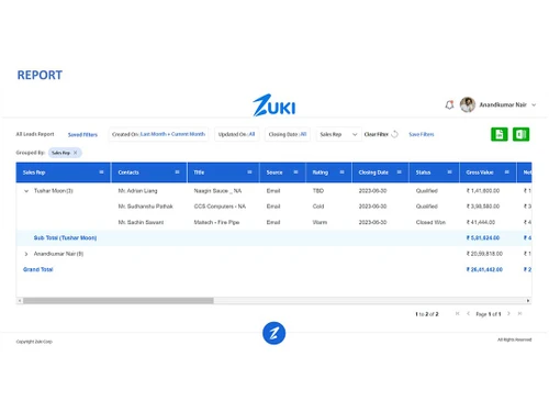 zukicrm leads reports