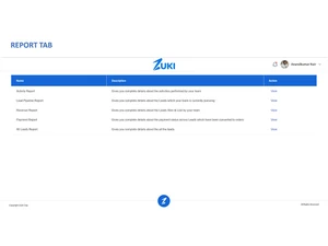 zukicrm report tab