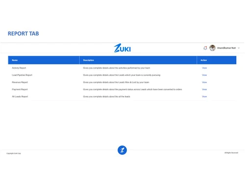 zukicrm report tab