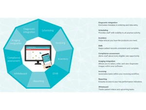 Cornerstone-Features