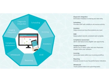 Cornerstone-Features