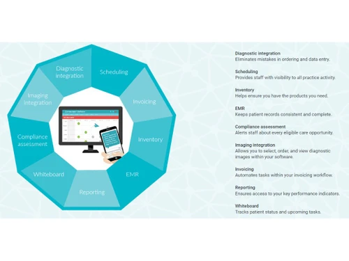 Cornerstone-Features